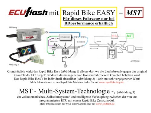 ECUflash Yamaha V-MAX BJ09-