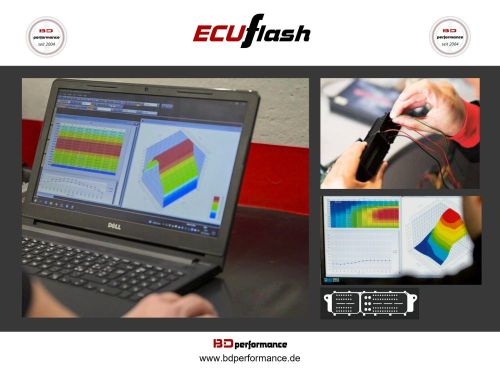 ECUflash KAW Z1000 /R BJ17-20