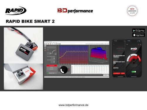 ECUflash - BMW G 310 GS BJ21-25 -> siehe Details