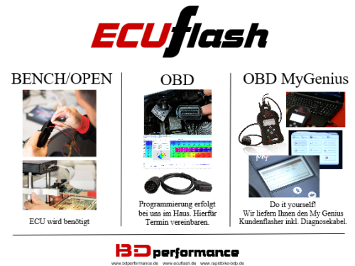 ECUflash - Triumph Speed Triple 1050 - siehe bitte Details