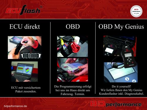 ECUflash CF Moto CFORCE 850 Touring - Euro 5 - siehe bitte Details