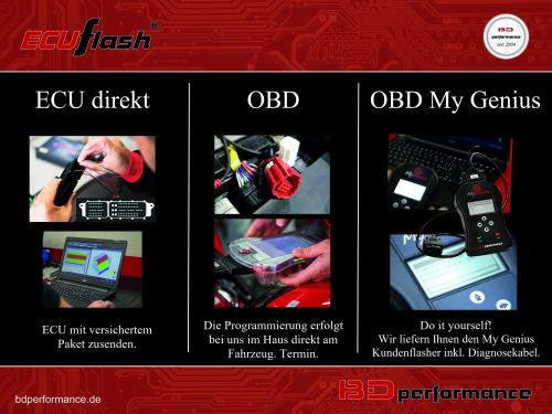 ECUflash Honda CBR 650 R BJ 19-20 -> siehe bitte Details