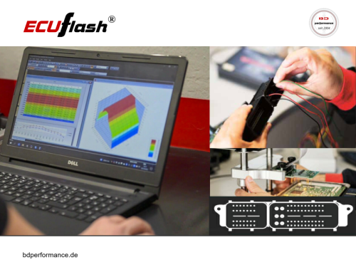 ECUflash SUZ GSX-8R / 8S BJ 2025- / Euro5+