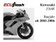 ECUflash KAW ZX6R BJ 2003-2006