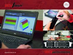 ECUflash GasGas EC250 Euro 5